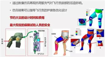 英特仿真Intesim 專業(yè)CAE軟件研發(fā)企業(yè)入駐園區(qū)，引領(lǐng)設(shè)計(jì)與開(kāi)發(fā)新篇章